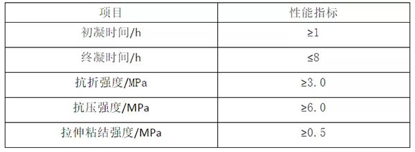 輕質(zhì)抹灰石膏、底層抹灰石膏、面層抹灰石膏有何區(qū)別？